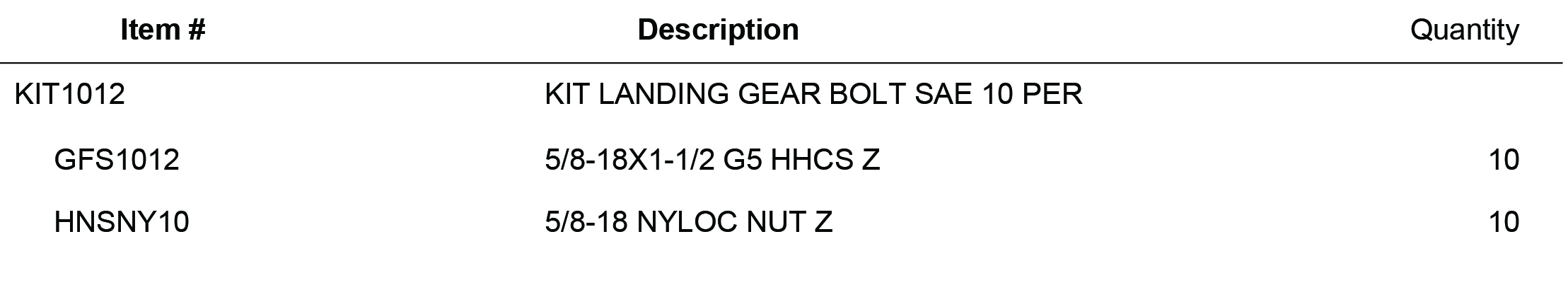 KIT1012 KIT LANDING GEAR BOLT SAE 10 PER