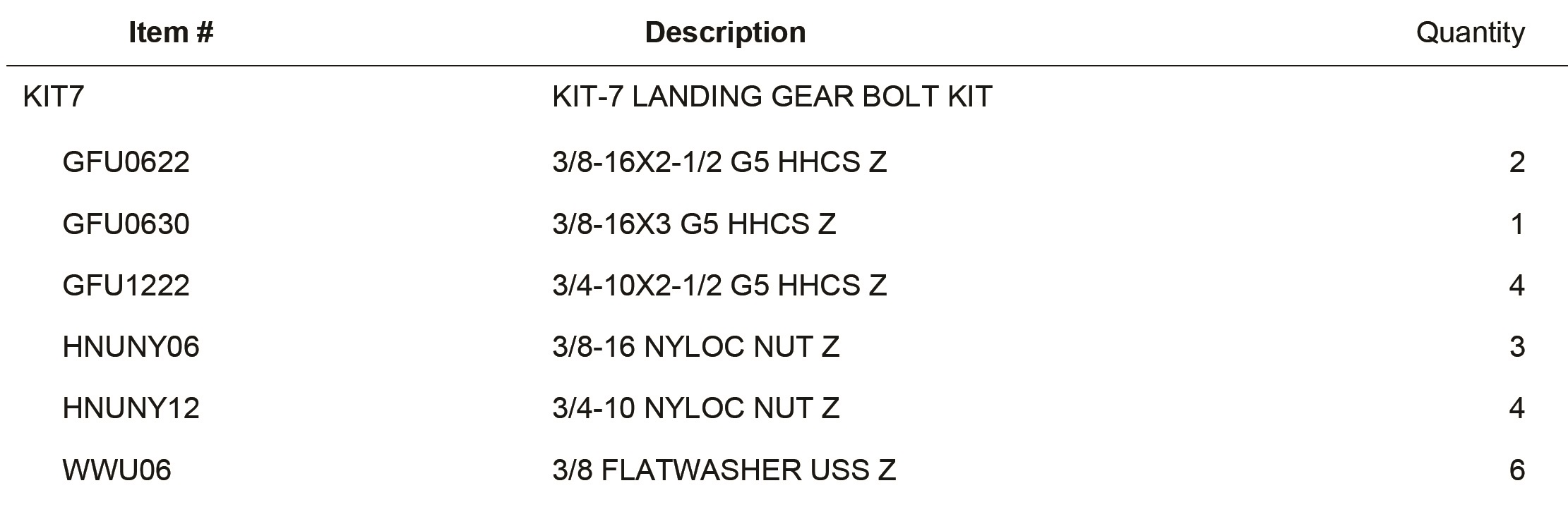 KIT7 KIT-7 LANDING GEAR BOLT KIT