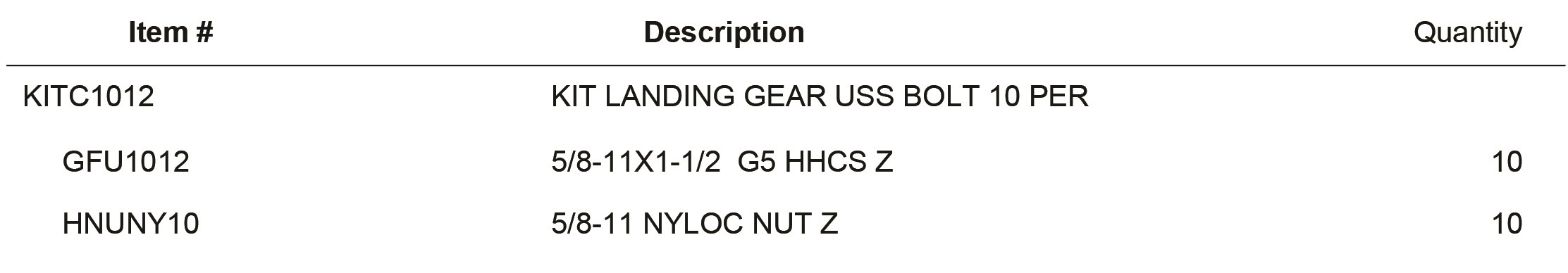 KITC1012 KIT LANDING GEAR USS BOLT 10 PER