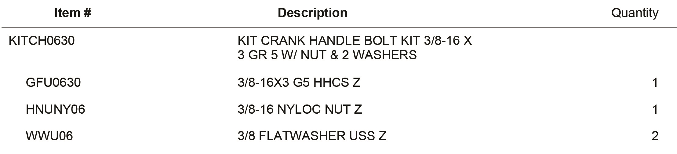 KITCH0630 KIT CRANK HANDLE BOLT KIT 3/8-16 X 3 GR 5 W/ NUT & 2 WASHERS