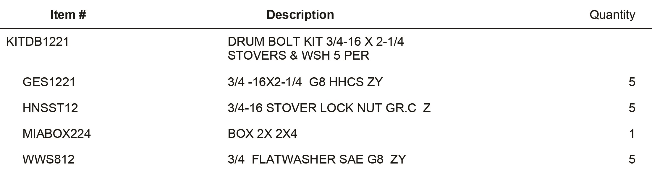 KITDB1221 DRUM BOLT KIT 3/4-16 X 2-1/4 STOVERS & WSH 5 PER