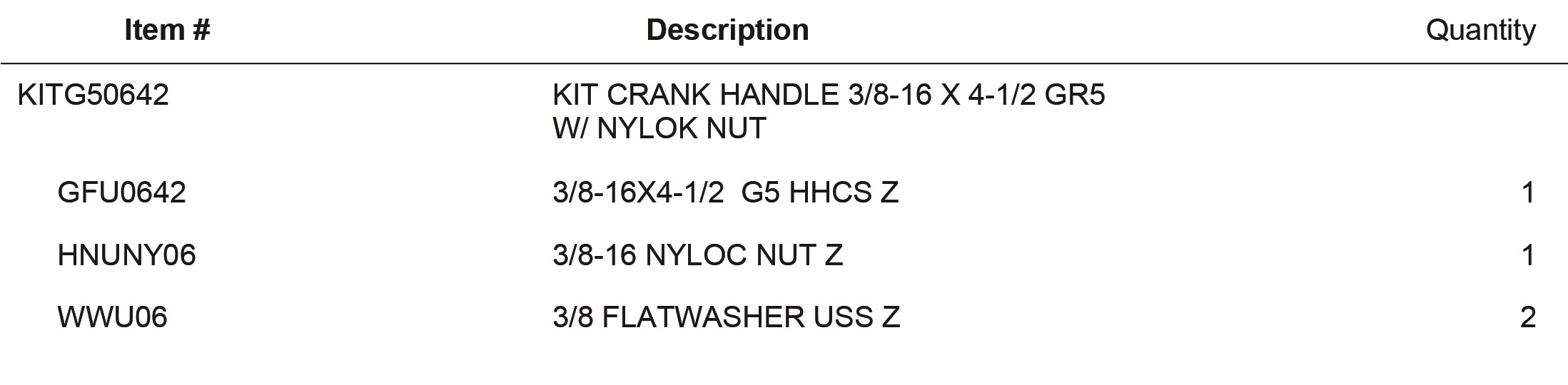 KITG50642 KIT CRANK HANDLE 3/8-16 X 4-1/2 GR5 W/ NYLOK NUT