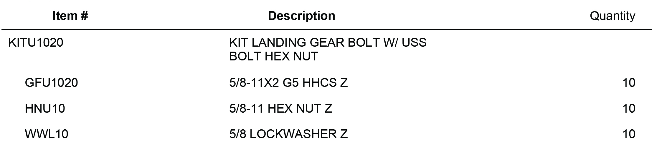 KITU1020 KIT LANDING GEAR BOLT W/ USS BOLT HEX NUT