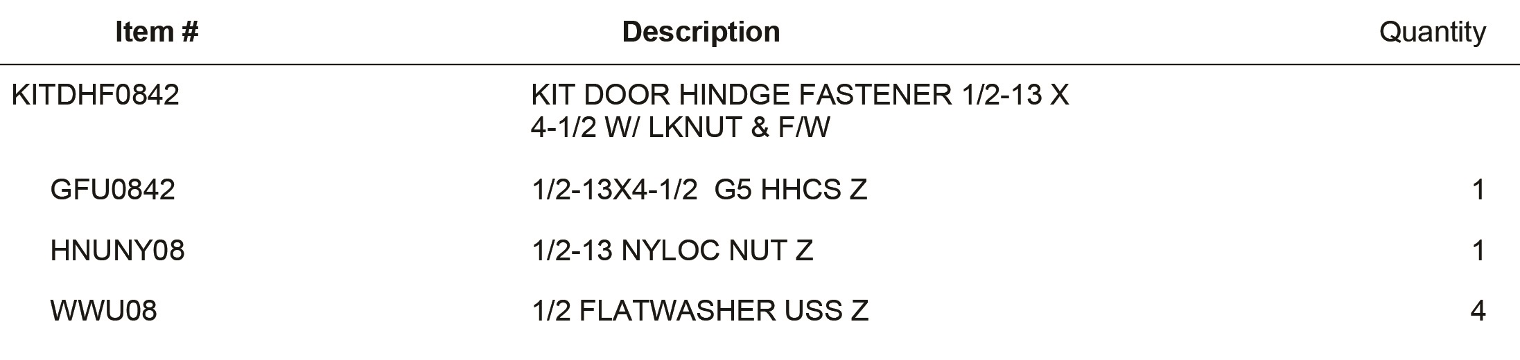 KITDHF0842 KIT DOOR HINDGE FASTENER 1/2-13 X 4-1/2 W/ LKNUT & F/W