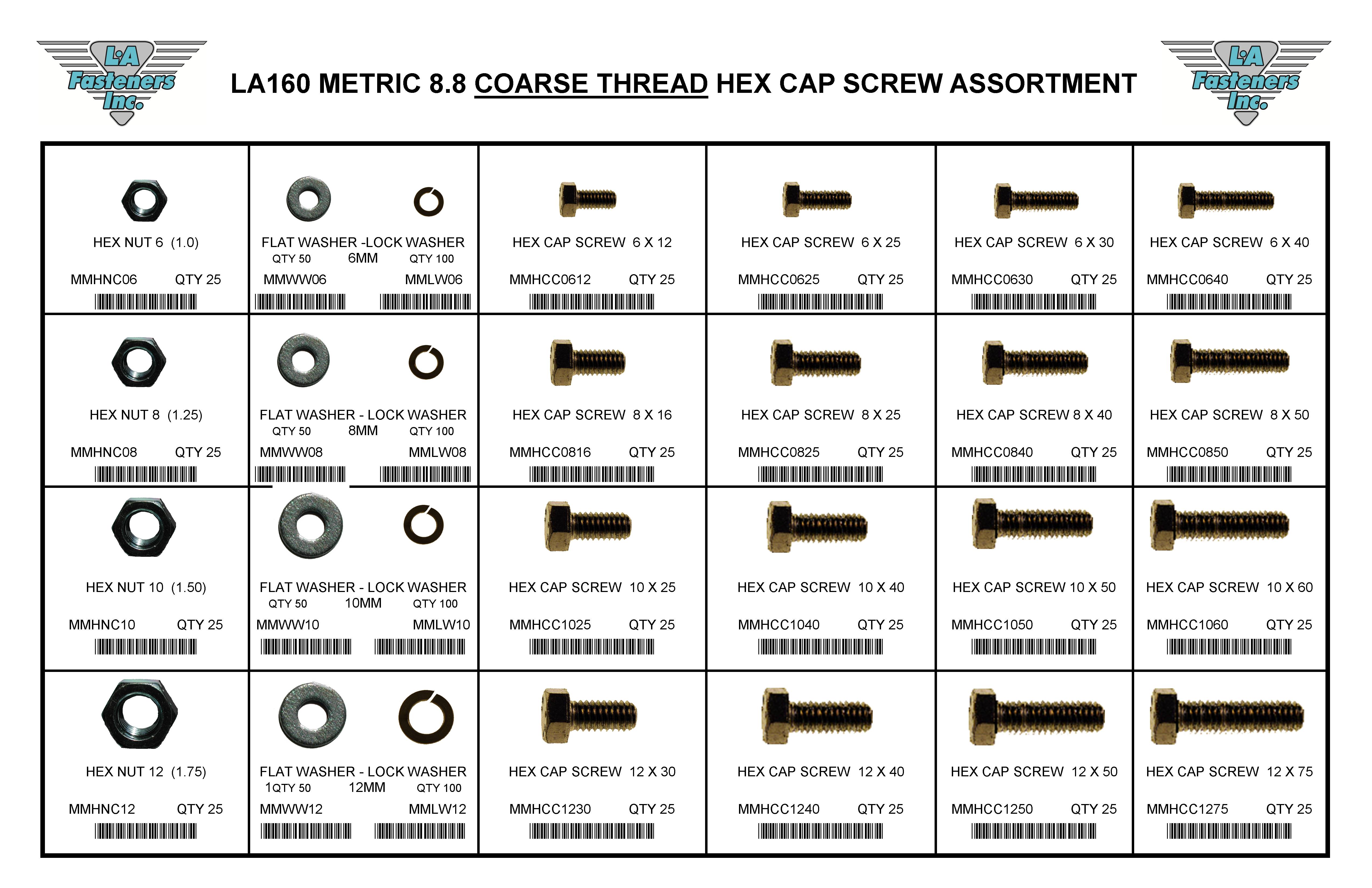 ASSORTMENT METRIC 8.8 COARSE THREAD HEX CAP SCREW