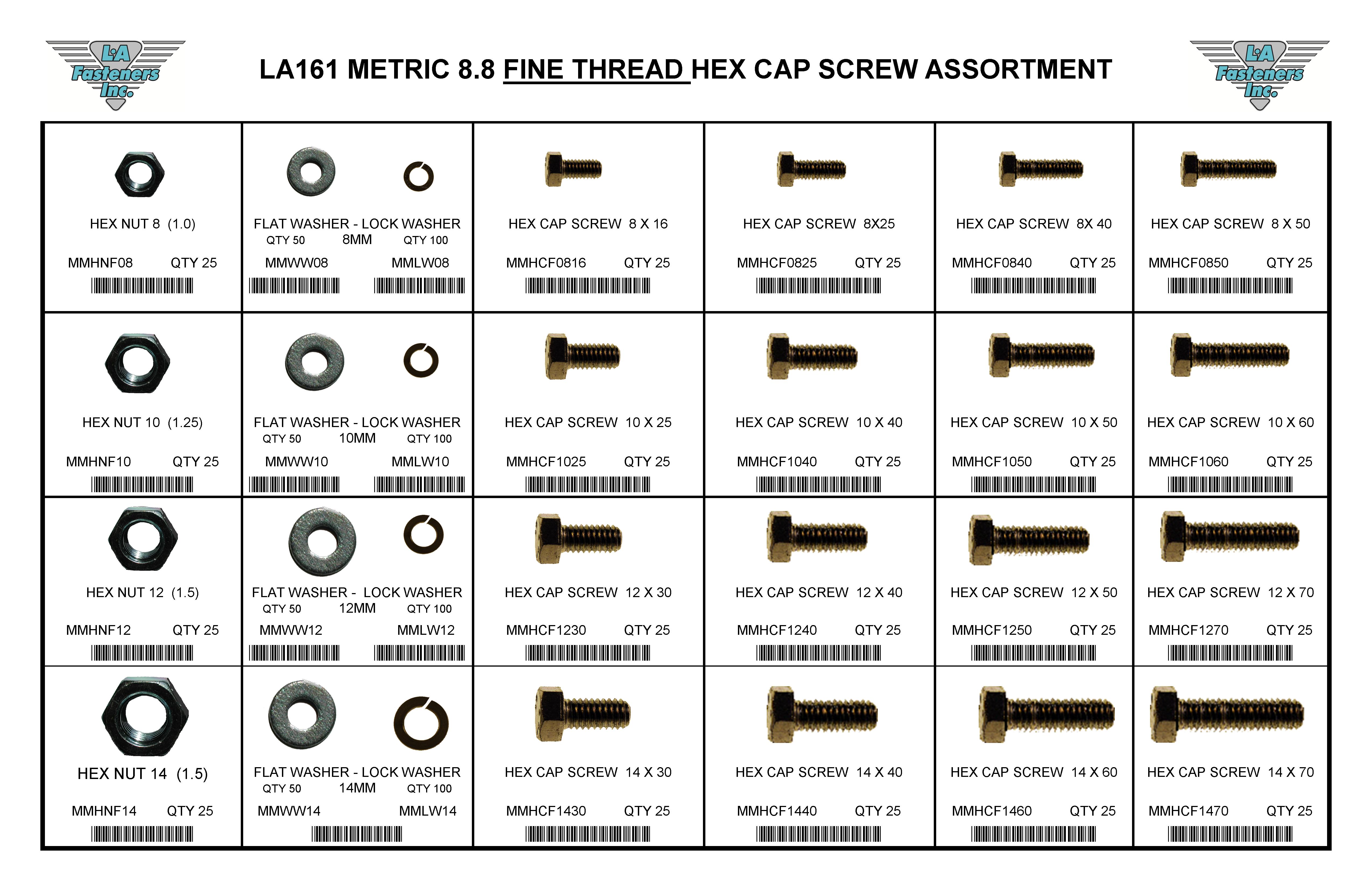 ASSORTMENT METRIC 8.8 FINE THREAD HEX CAP SCREW