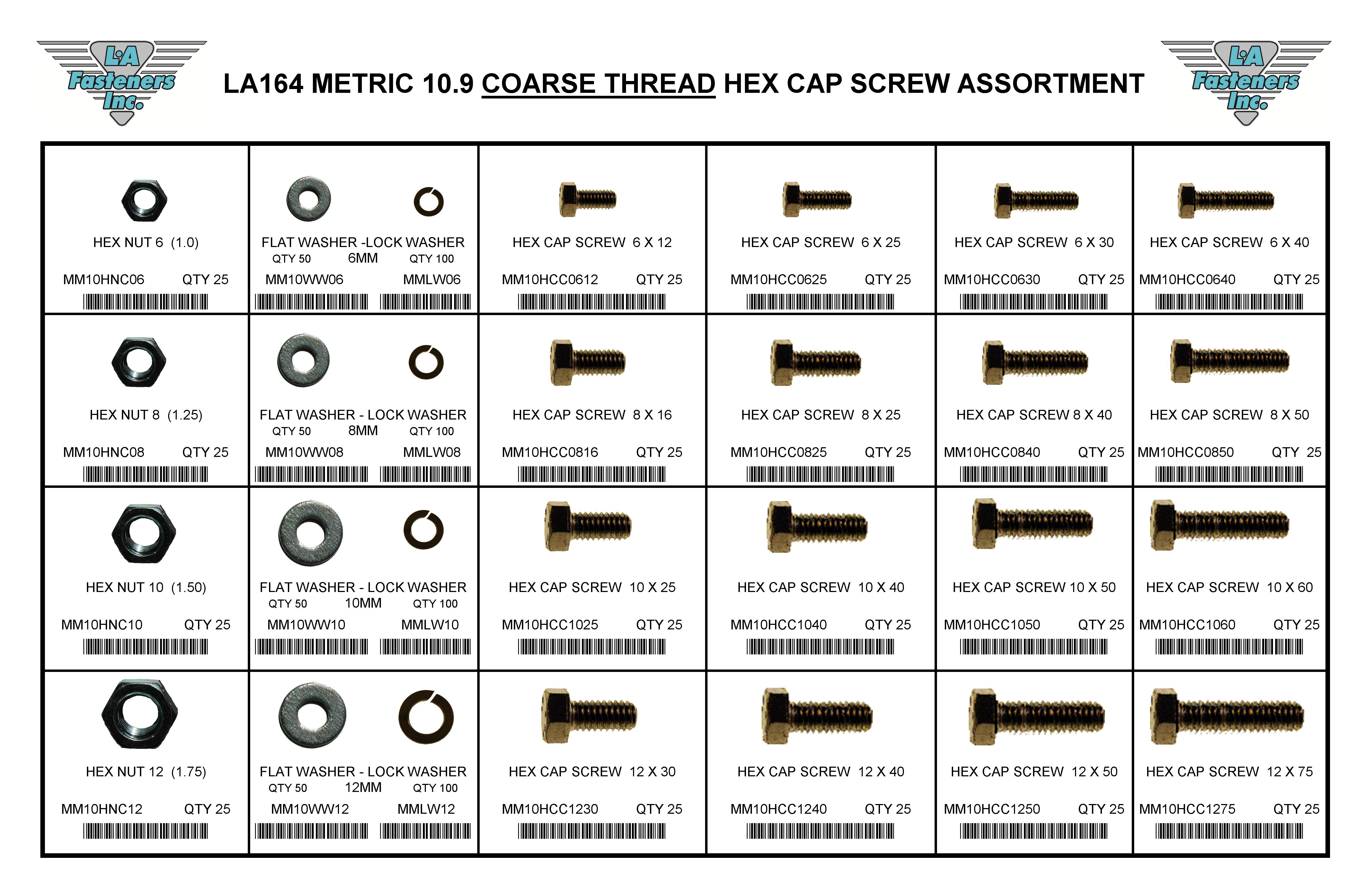 ASSORTMENT METRIC 10.9 COARSE THREAD CAP SCREW